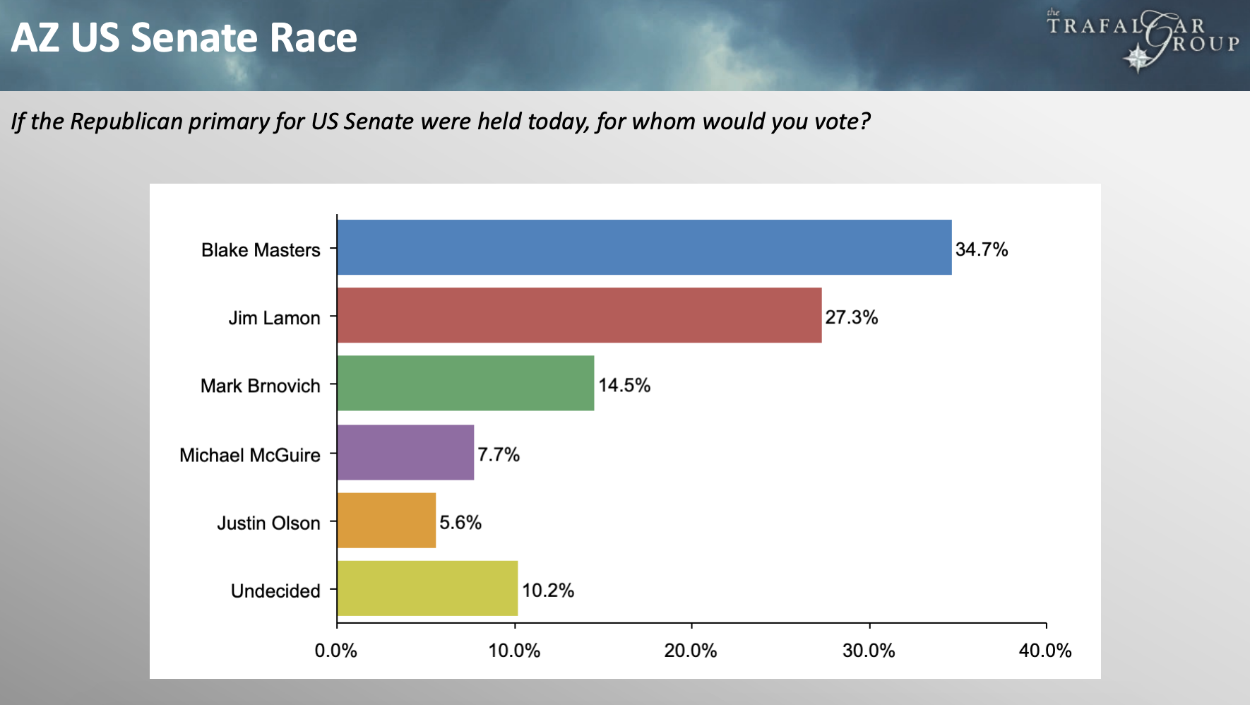 Screen Shot 2022-07-29 at 12.08.29 PM.png